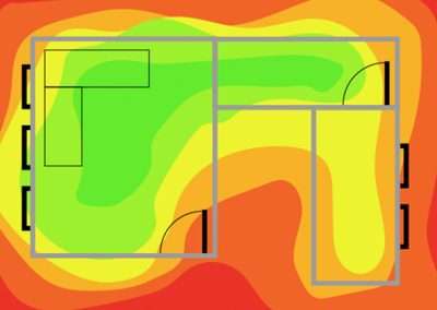 Efficiëntie en veiligheid in netwerken