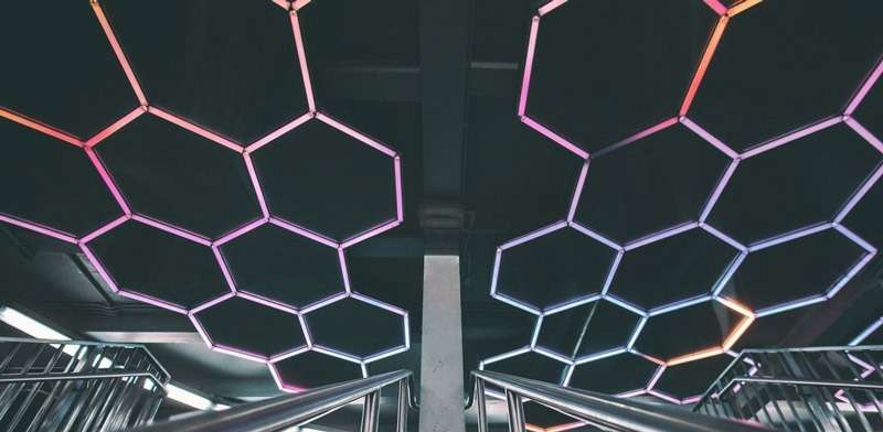 IT in 2020, wat staat ons te wachten